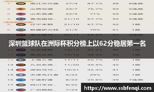 深圳篮球队在洲际杯积分榜上以62分稳居第一名