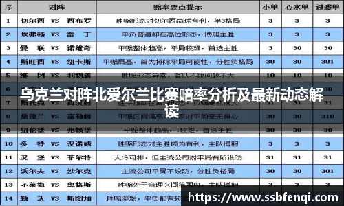 乌克兰对阵北爱尔兰比赛赔率分析及最新动态解读